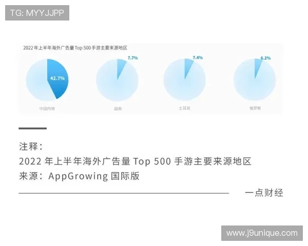 亚游ag国际直营网游戏种类丰富，满足不同玩家的多样化需求
