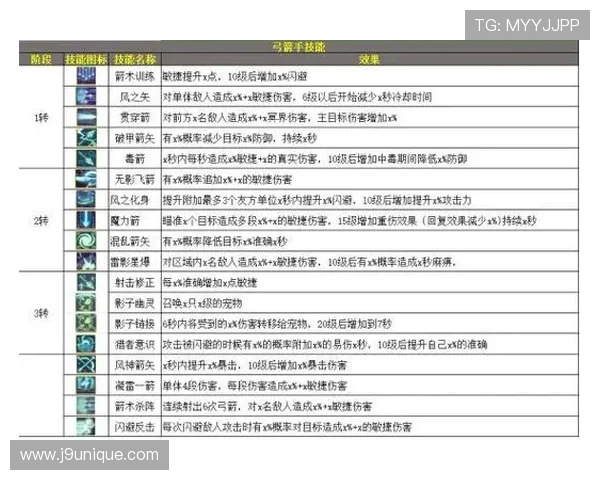 深度剖析九游娱乐电游游戏的成功秘诀及市场策略