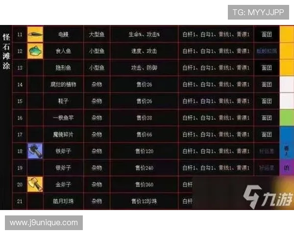 ag九游最新游戏攻略大全，提供详细技巧和攻略帮助玩家快速提升游戏水平