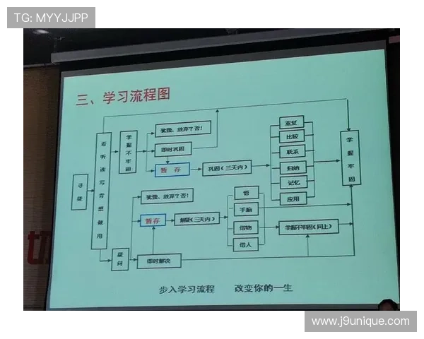 九游登录注册流程优化提升用户体验的实用技巧分享